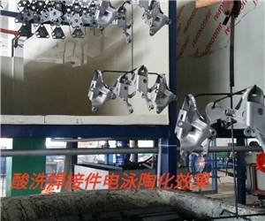 汽車過(guo)酸冷闆(pǎn)件電泳(yong)陶化